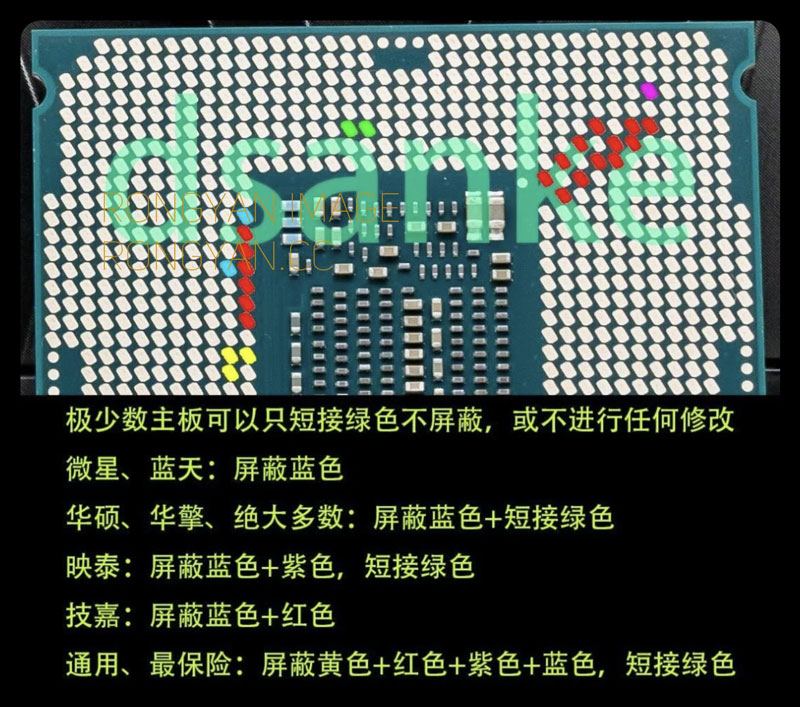 9代CPU魔改屏蔽触点教程