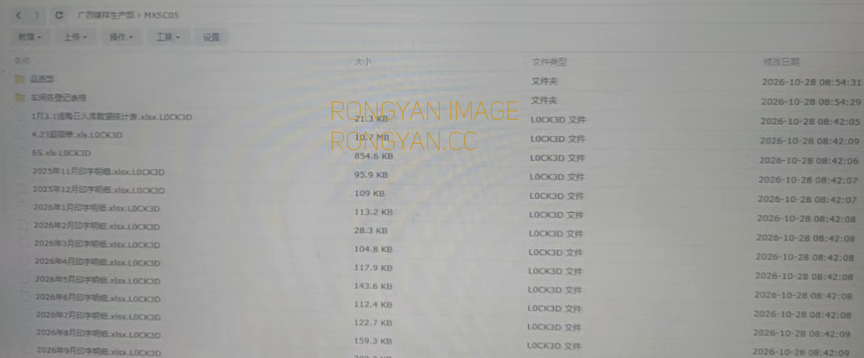受灾群晖设备中的文件被批量改名为 .L0CK3D 受灾群晖设备中的文件被批量改名为 .L0CK3D